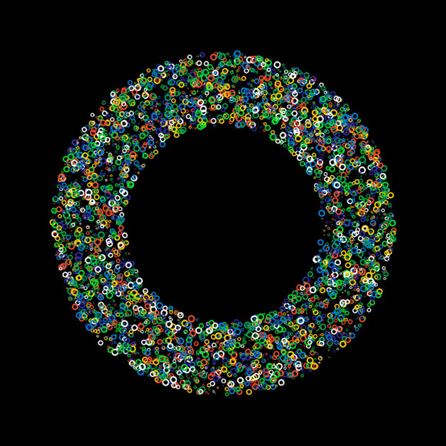 Generative